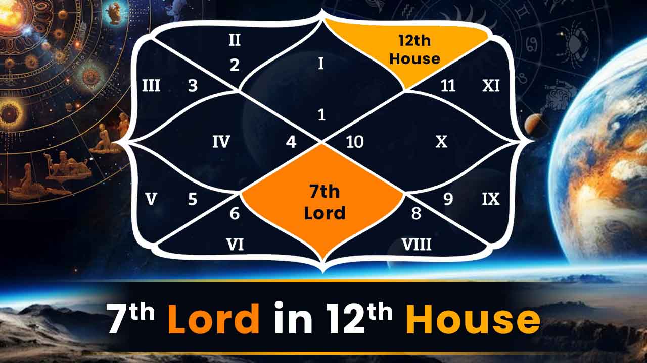 7th Lord in 12th House